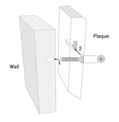 Plaque Mounting Keyhole ,How to hang