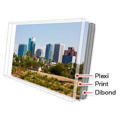 A plexi face mount has three main layers: plexiglass, print, aluminium backing