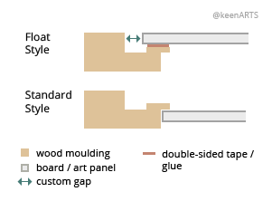 Phoenix Shutter floaters layout