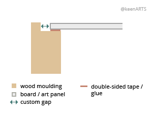 Phoenix Shutter floaters layout