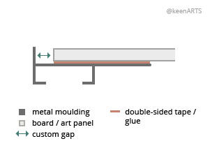 Phoenix Shutter floaters layout